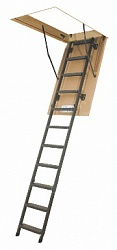 LWM (LMS)