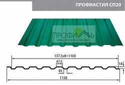 Профнастил СП20
